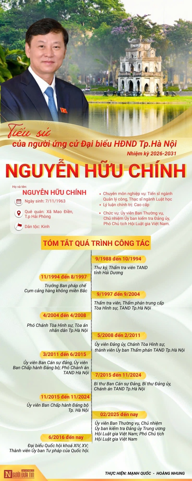 Ứng cử vi&ecirc;n HĐND Tp.H&agrave; Nội Nguyễn Hữu Ch&iacute;nh: H&agrave;nh động để củng cố niềm tin của nh&acirc;n d&acirc;n- Ảnh 5.