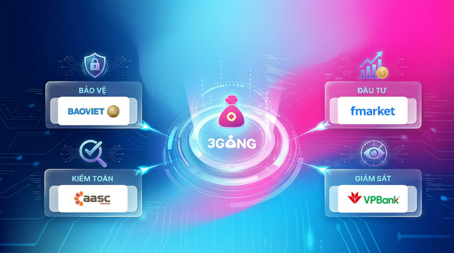 WealthTech v&agrave; xu hướng "một ứng dụng quản l&yacute; t&agrave;i sản" của người trẻ Việt - Ảnh 3.