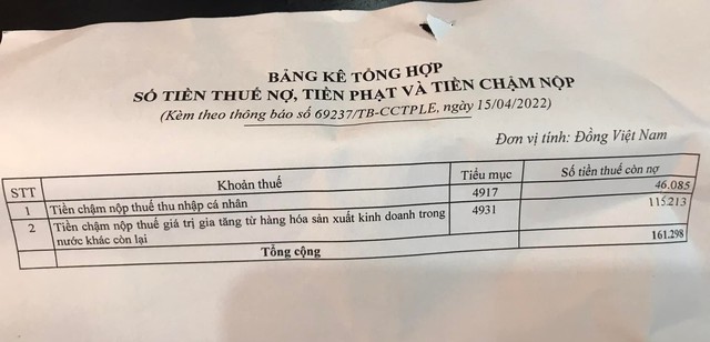 T&ocirc;i đi ho&agrave;n thuế - Ảnh 3.