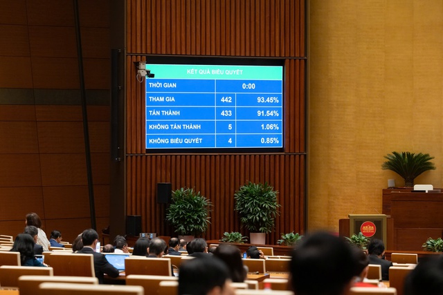 Tạo chuyển biến thực chất trong ph&aacute;t triển KHCN, đổi mới s&aacute;ng tạo v&agrave; chuyển đổi số - Ảnh 1.