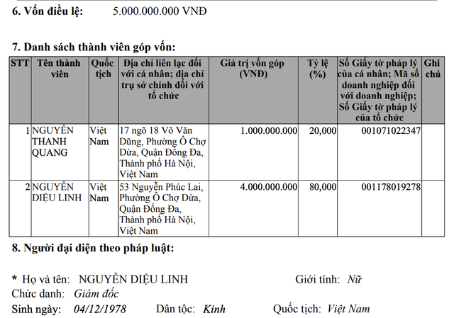 Vinahud b&aacute;n c&ocirc;ng ty Friends gi&aacute; 1.220 tỷ đồng cho doanh nghiệp c&oacute; vốn điều lệ chỉ 4 tỷ đồng- Ảnh 1.