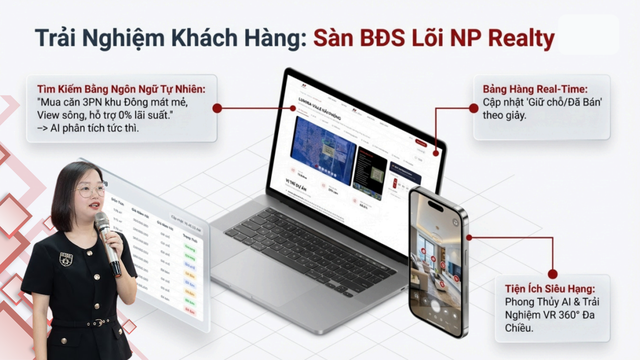Trang Luxia - Nữ CEO 9X ti&ecirc;n phong đưa AI v&agrave;o đầu tư bất động sản tại Việt Nam - Ảnh 4.