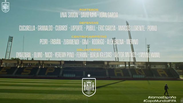 Danh sách đội tuyển Tây Ban Nha tham dự World Cup 2026: Real Madrid sạch bóng - Ảnh 2.