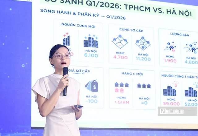Dòng tiền bất động sảng đang “đổi khẩu vị” - Ảnh 1.