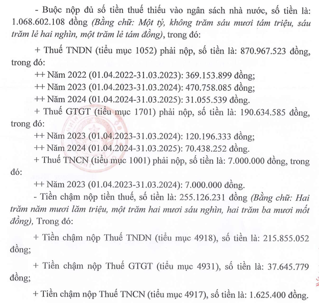 CDC Construction bị truy thu và xử phạt hơn 1,5 tỷ đồng do vi phạm thuế- Ảnh 1. CDC Construction bị truy thu và xử phạt hơn 1,5 tỷ đồng do vi phạm thuế- Ảnh 1.