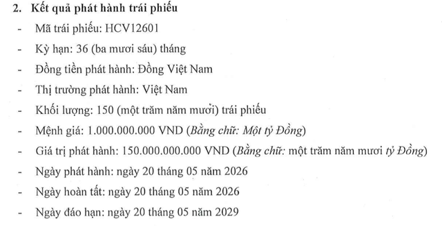 Home Credit phát hành thêm 150 tỷ đồng trái phiếu lãi suất 9,8%/năm- Ảnh 1. Home Credit phát hành thêm 150 tỷ đồng trái phiếu lãi suất 9,8%/năm- Ảnh 1.