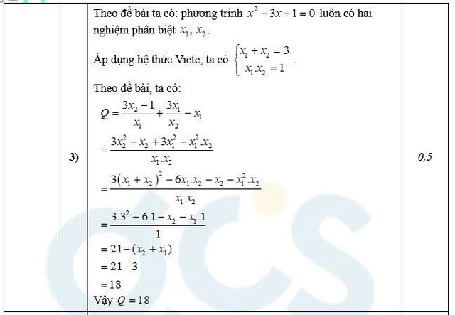 Đáp án môn Toán thi vào lớp 10 Hà Nội - Ảnh 7.