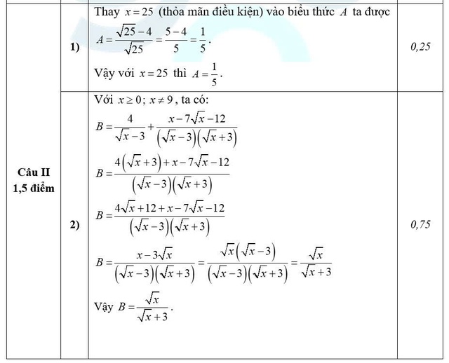Đáp án môn Toán thi vào lớp 10 Hà Nội - Ảnh 4.