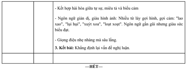 Đ&aacute;p &aacute;n m&ocirc;n Ngữ văn thi tốt nghiệp THPT 2026 nhanh nhất, đầy đủ nhất - Ảnh 7.