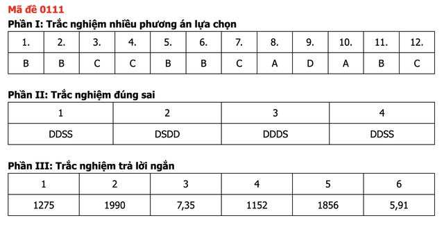 Đáp án môn Toán thi tốt nghiệp THPT 2026 nhanh nhất, đầy đủ nhất mã 0111 - Ảnh 1.