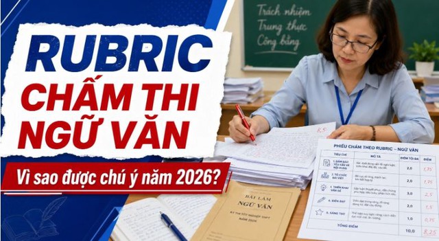 Chấm thi môn Ngữ văn tốt nghiệp THPT 2026 theo phương pháp mới- Ảnh 1. Chấm thi môn Ngữ văn tốt nghiệp THPT 2026 theo phương pháp mới- Ảnh 1.
