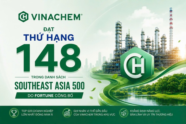 Vinachem được vinh danh trong bảng xếp hạng 500 doanh nghiệp hàng đầu Đông Nam Á năm 2026- Ảnh 1. Vinachem được vinh danh trong bảng xếp hạng 500 doanh nghiệp hàng đầu Đông Nam Á năm 2026- Ảnh 1.