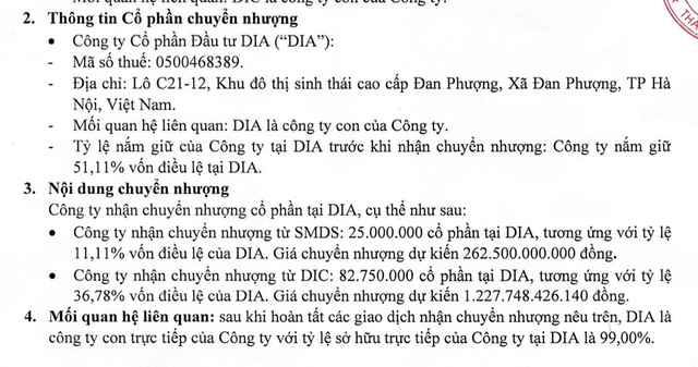 Sunshine chi gần 1.500 tỷ đồng nâng sở hữu tại Đầu tư DIA lên 99%- Ảnh 1. Sunshine chi gần 1.500 tỷ đồng nâng sở hữu tại Đầu tư DIA lên 99%- Ảnh 1.