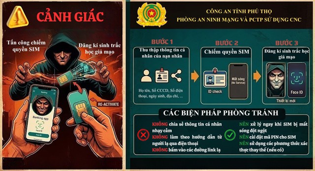 Cảnh gi&aacute;c thủ đoạn chiếm đoạt sim điện thoại rồi đăng k&yacute; sinh trắc học giả mạo - Ảnh 1.