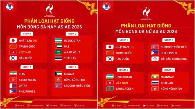U23 Việt Nam x&aacute;c định đối thủ sau lễ bốc thăm chia bảng tại Asiad 2026 - Ảnh 2.