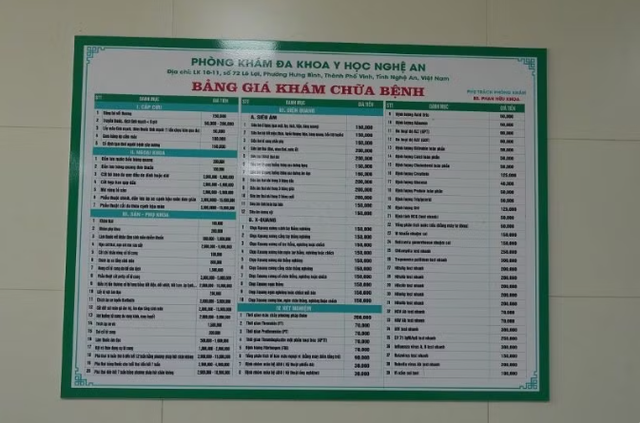 Liên tiếp sai phạm tại phòng khám 'bơm sữa đậu nành' lừa hàng nghìn người bệnh - Ảnh 2.