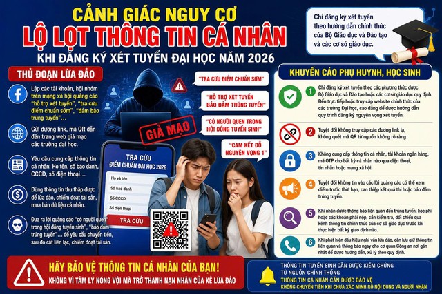 Cảnh giác nguy cơ lộ thông tin cá nhân trong mùa tuyển sinh đại học - Ảnh 1.