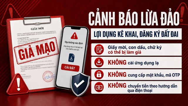 Cảnh b&aacute;o thủ đoạn lợi dụng việc k&ecirc; khai, đăng k&yacute; đất đai để lừa đảo - Ảnh 1.