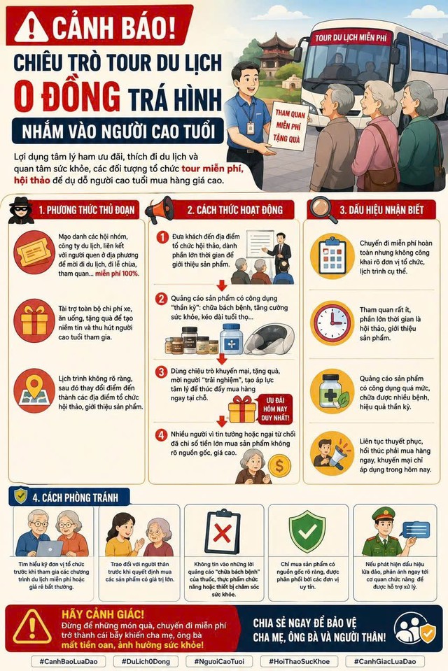 Cảnh gi&aacute;c chi&ecirc;u tr&ograve; tour du lịch 0 đồng tr&aacute; h&igrave;nh nhắm v&agrave;o người cao tuổi - Ảnh 1.