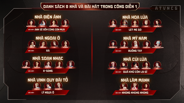 Anh trai vượt ngàn chông gai 2026: Lộ diện 5 "chiến tướng" đầu tiên - Ảnh 8.