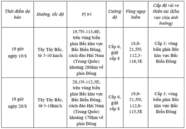 &Aacute;p thấp nhiệt đới vẫn "&aacute;n ngữ" Bắc Biển Đ&ocirc;ng, dự b&aacute;o mới nhất thế n&agrave;o?- Ảnh 1.