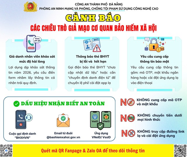 Cảnh báo thủ đoạn giả danh cán bộ BHXH gọi điện, nhắn tin thu thập thông tin để chiếm đoạt tài sản - Ảnh 1.
