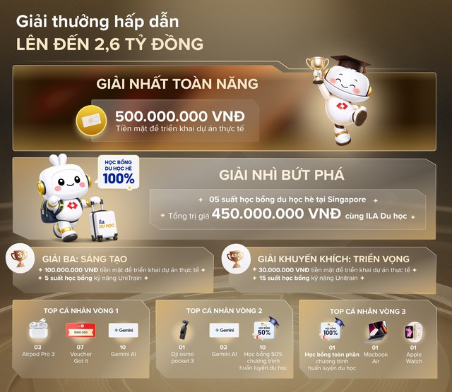 Chung kết The NextX - Đấu trường AI Kinh doanh: Founder trẻ tranh tài trước hội đồng giám khảo quốc tế, chinh phục tổng giải thưởng lên đến 2,6 tỷ đồng - Ảnh 3.