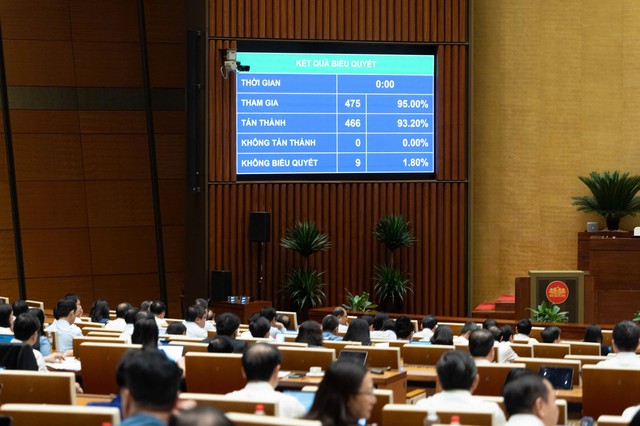 Quốc hội thông qua Luật Dầu khí (sửa đổi) - Ảnh 1.