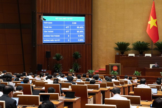 Luật sửa đổi 4 luật lĩnh vực KHCN: Cắt giảm điều kiện kinh doanh, đẩy mạnh phân cấp - Ảnh 2.