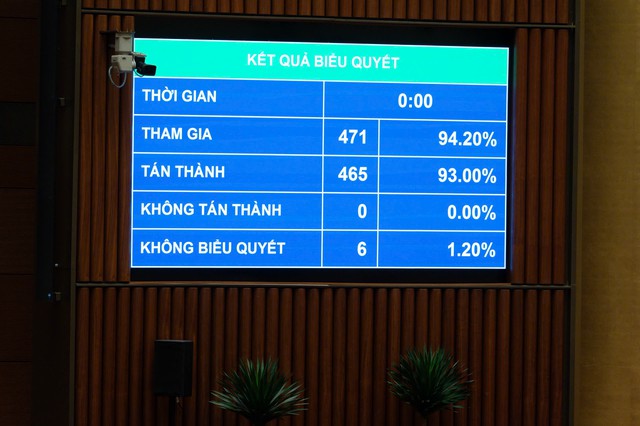 Thông qua cơ chế đặc thù xử lý vi phạm liên quan kinh tế Nhà nước, kinh tế tư nhân - Ảnh 1.