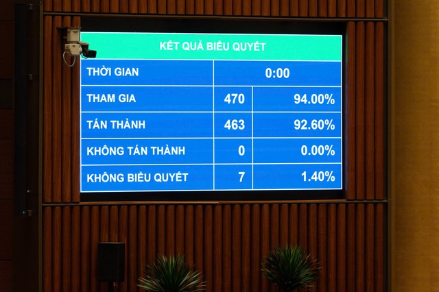 Thống nhất đầu tư 290.000 tỷ đồng x&acirc;y 349km đường V&agrave;nh đai 5 đi qua 7 tỉnh, th&agrave;nh - Ảnh 1.