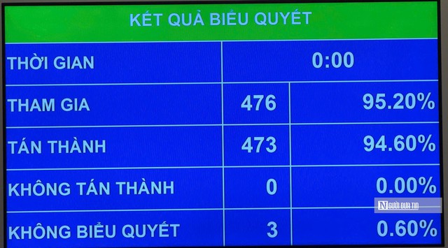 Không để xảy ra trường hợp bỏ lọt tội phạm, làm oan người vô tội - Ảnh 2.