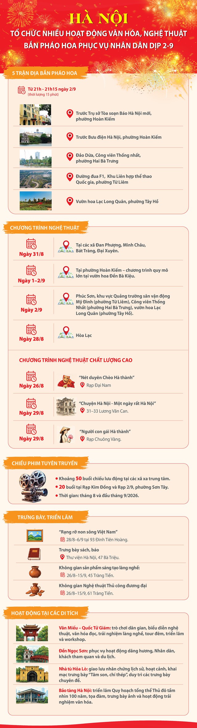 Hà Nội mở cửa miễn phí các điểm di tích ngày Quốc khánh 2/9 - Ảnh 1.