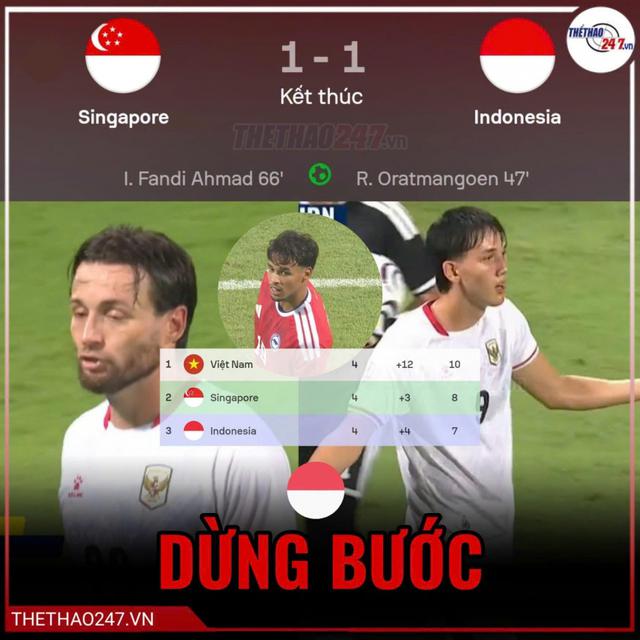 Lý do bất ngờ khiến cầu thủ Indonesia "tác động vật lý" đồng đội sau khi bị loại - Ảnh 1.