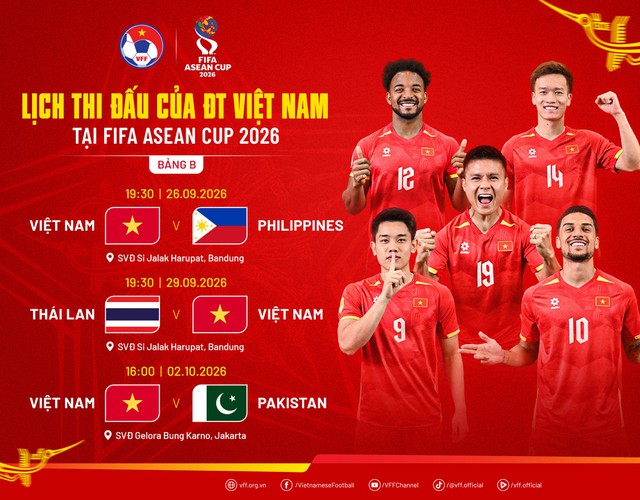 Tuyển Việt Nam tái đấu Thái Lan tại FIFA ASEAN Cup vào ngày nào? - Ảnh 1.