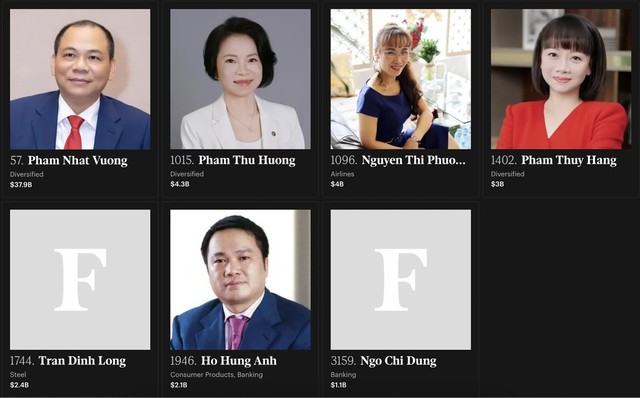 Một doanh nhân vừa rời khỏi danh sách tỷ phú USD là ai?- Ảnh 1.