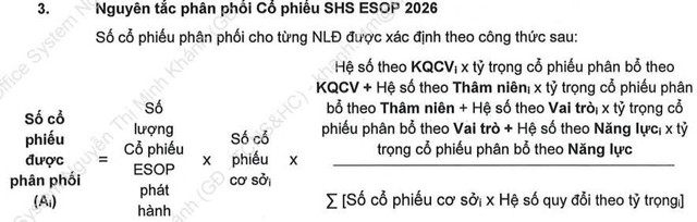 SHS chốt danh sách nhân sự được mua 15 triệu cổ phiếu ESOP 2026 - Ảnh 1.