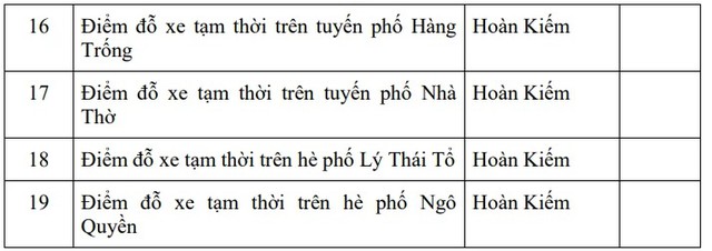 Địa điểm gửi xe miễn phí khi đi xem bắn pháo hoa tối 2/9 ở Hà Nội - Ảnh 2.