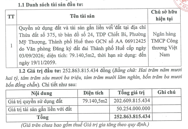 Tập đo&agrave;n Đạt Phương sắp chi hơn 252 tỷ đồng gom bất động sản rộng 7,9ha tại Huế- Ảnh 1.