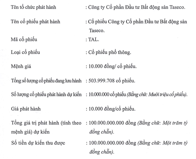Taseco Land phát hành 10 triệu cổ phiếu ESOP giá 10.000 đồng- Ảnh 1.