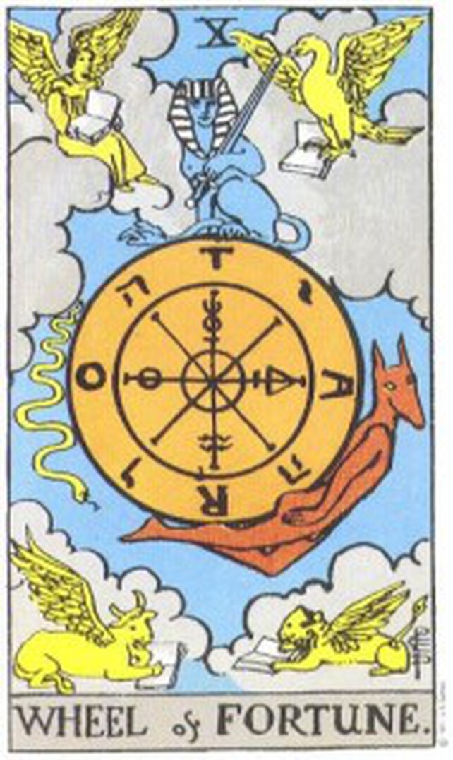 Wheel of Fortune