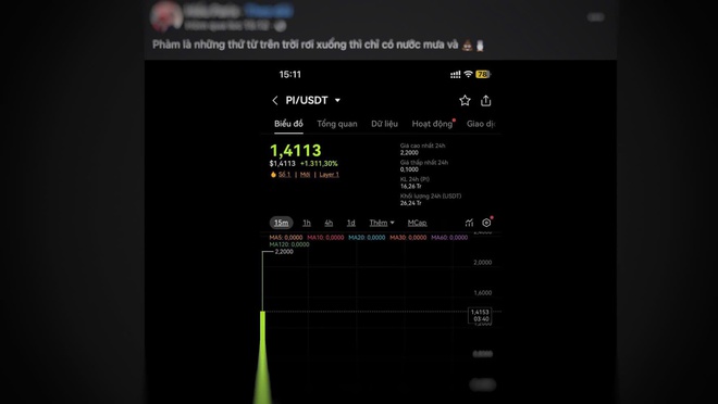 Giá đồng Pi lao dốc: Trên trời rơi xuống liệu chỉ có nước mưa?- Ảnh 7.