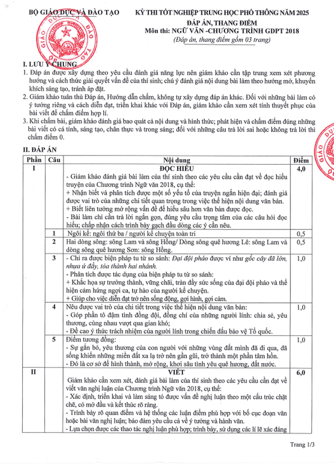 Bộ GD&ĐT công bố đáp án chính thức các môn thi tốt nghiệp THPT 2025- Ảnh 1. Bộ GD&ĐT công bố đáp án chính thức các môn thi tốt nghiệp THPT 2025- Ảnh 1.
