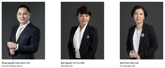 TCBS và thương vụ IPO lớn nhất hậu Covid- Ảnh 2. TCBS và thương vụ IPO lớn nhất hậu Covid- Ảnh 2.