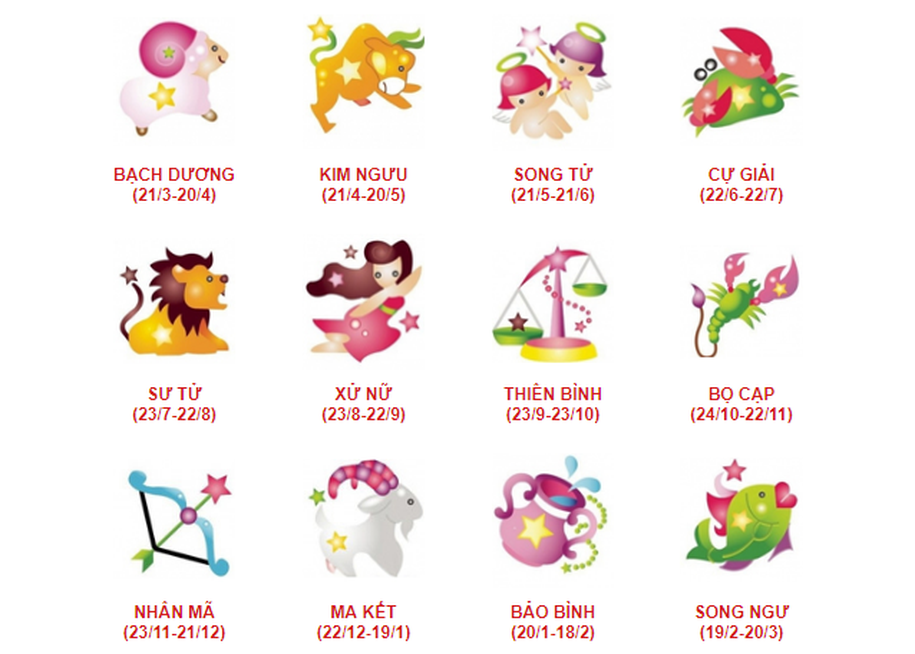 Xem 12 cung hoàng đạo về tình yêu nam nữ