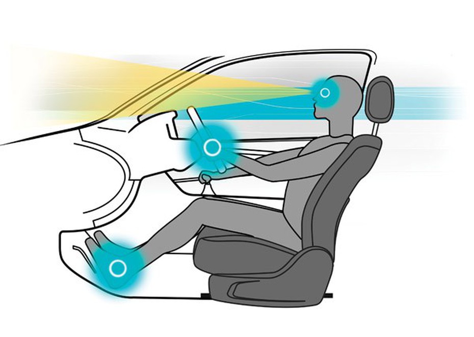 Tư thế ngồi thế nào cho đúng với tài xế mới?