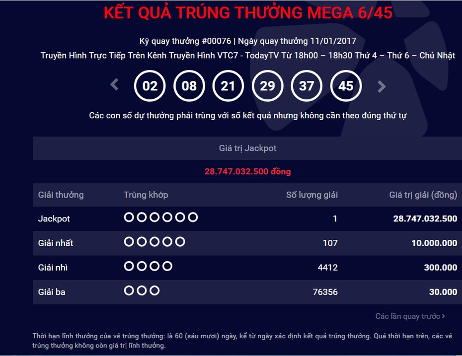 Kết quả xổ số Vietlott ngày 11/1: Có thêm người trúng giải gần 29 tỷ