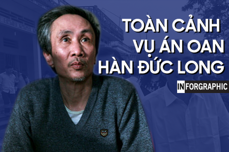 [Infographic] Toàn cảnh vụ án oan Hàn Đức Long