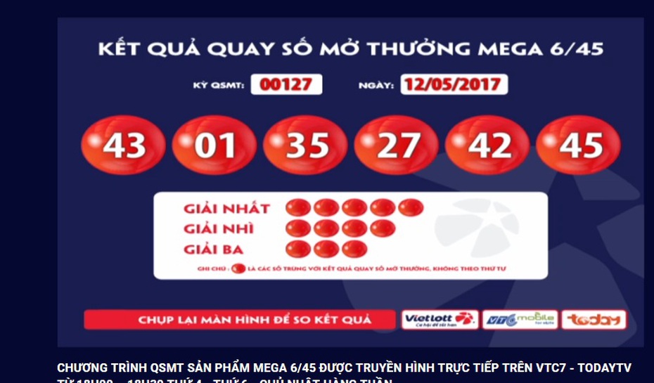 Kết quả xổ số Vietlott ngày 12/5: Gần 34 tỷ giải jackpot vẫn vô chủ