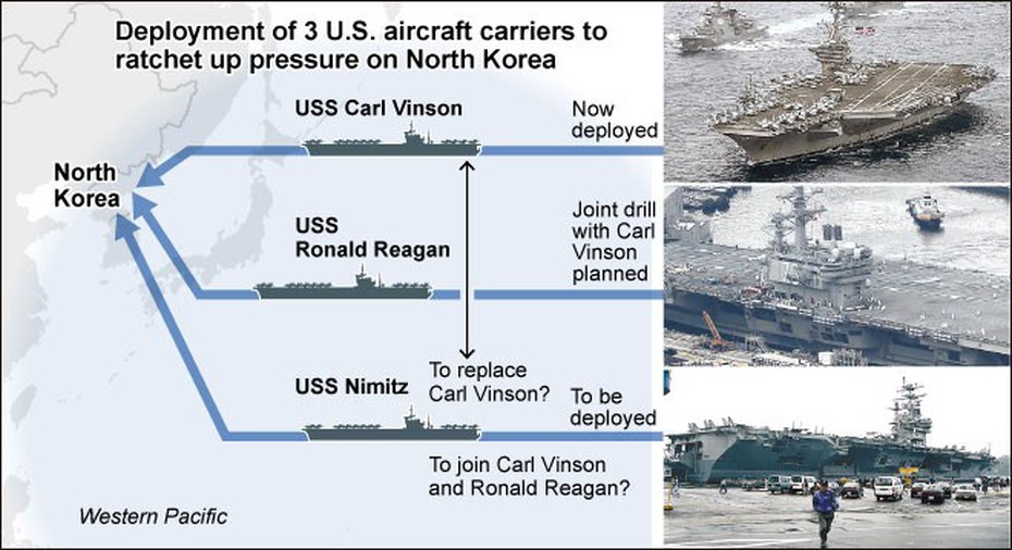 Bất thường Mỹ điều tàu sân bay thứ 3 đến Triều Tiên: Sắp có biến cố?